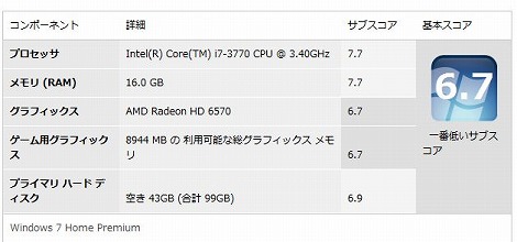 Windowsエクスペリエンスインデックス